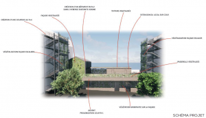 Marta VIGNALI - EI MARTA VIGNALI